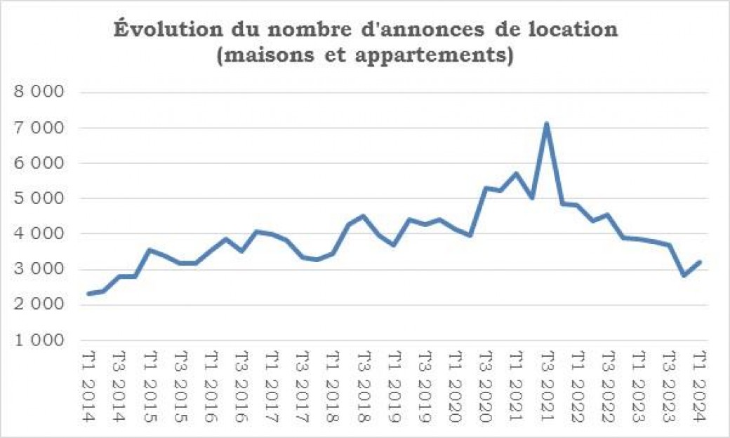 fondation-idea