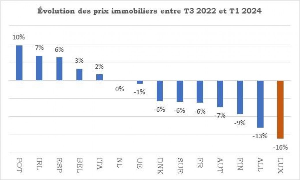 fondation-idea